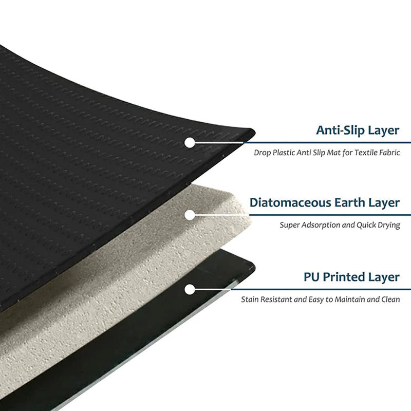 Floor Bath Mat Absorbent Non-Slip-Grey And Gold Design