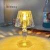 Mini Crystal LED Night Lamp