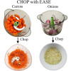 0.7 Liter Manual Food Chopper Vegetable Grinder Hand Press